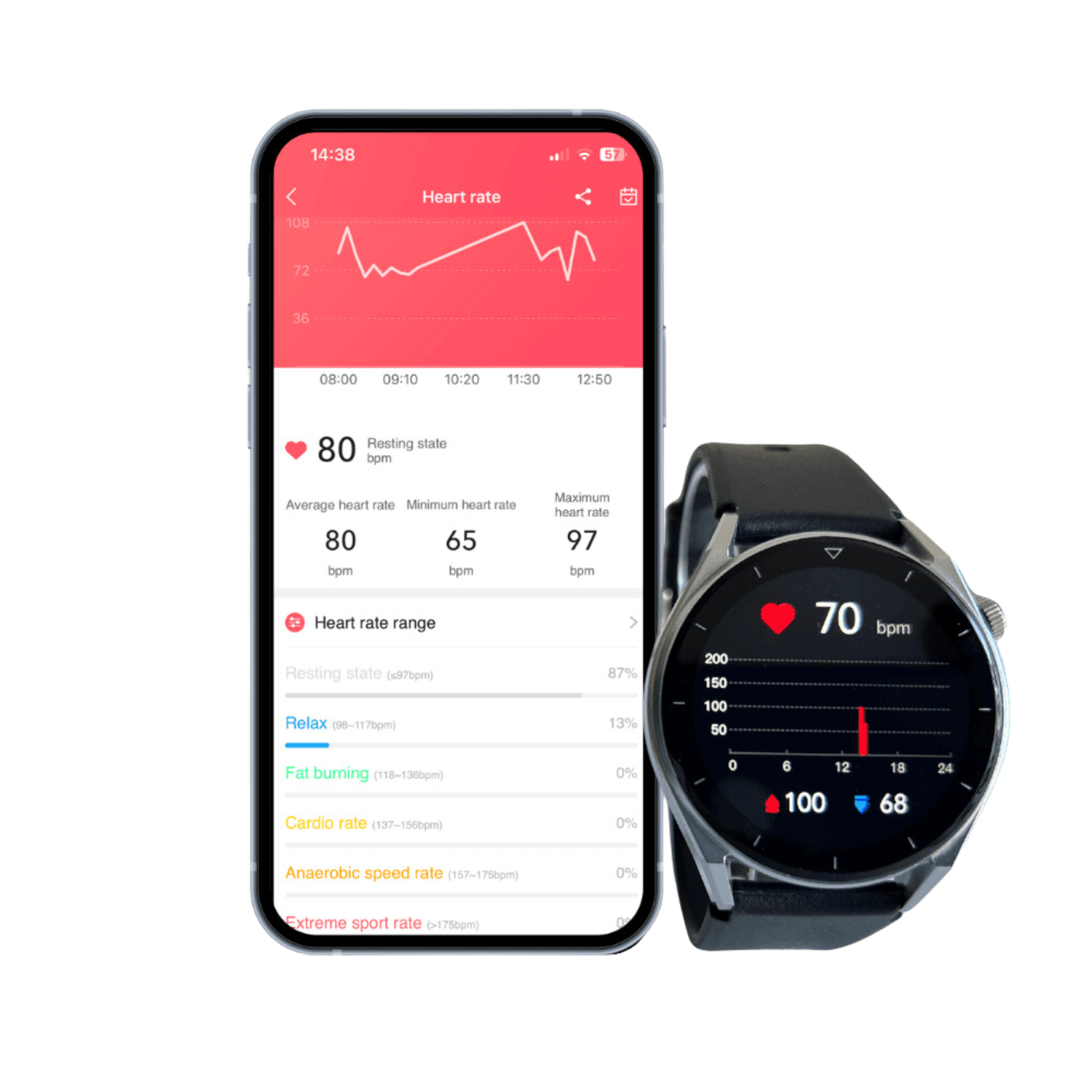 best-heart-rate-monitor-watch-for-heart